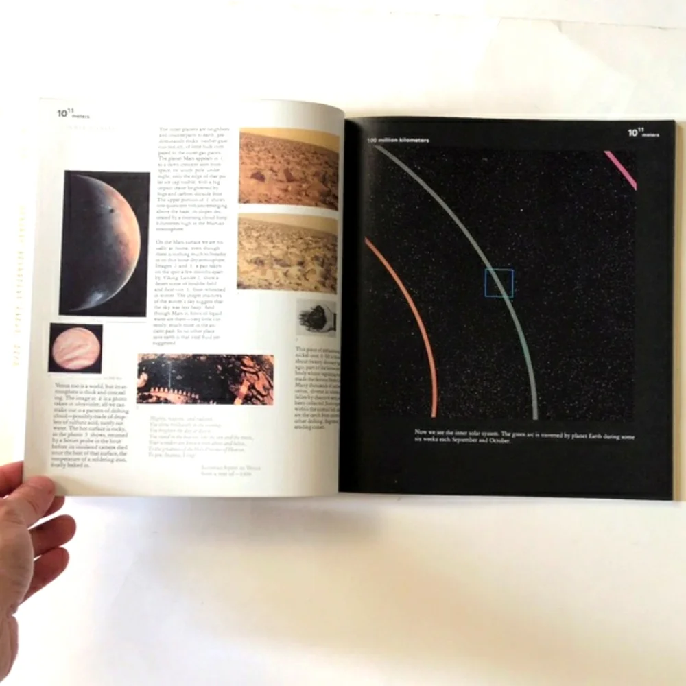 Powers of Ten - 1982 - Picture 10 of 14